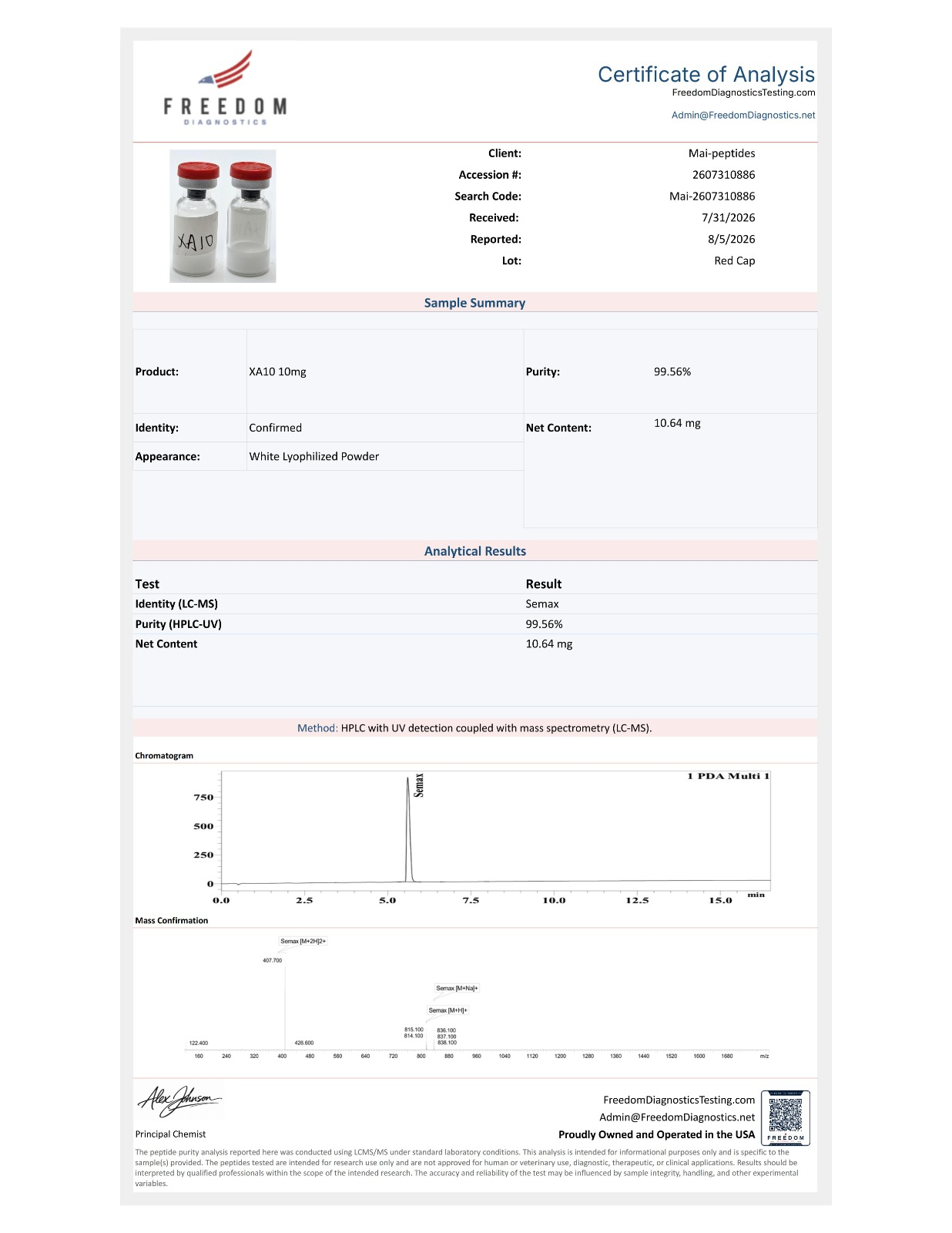 Independent test report 04