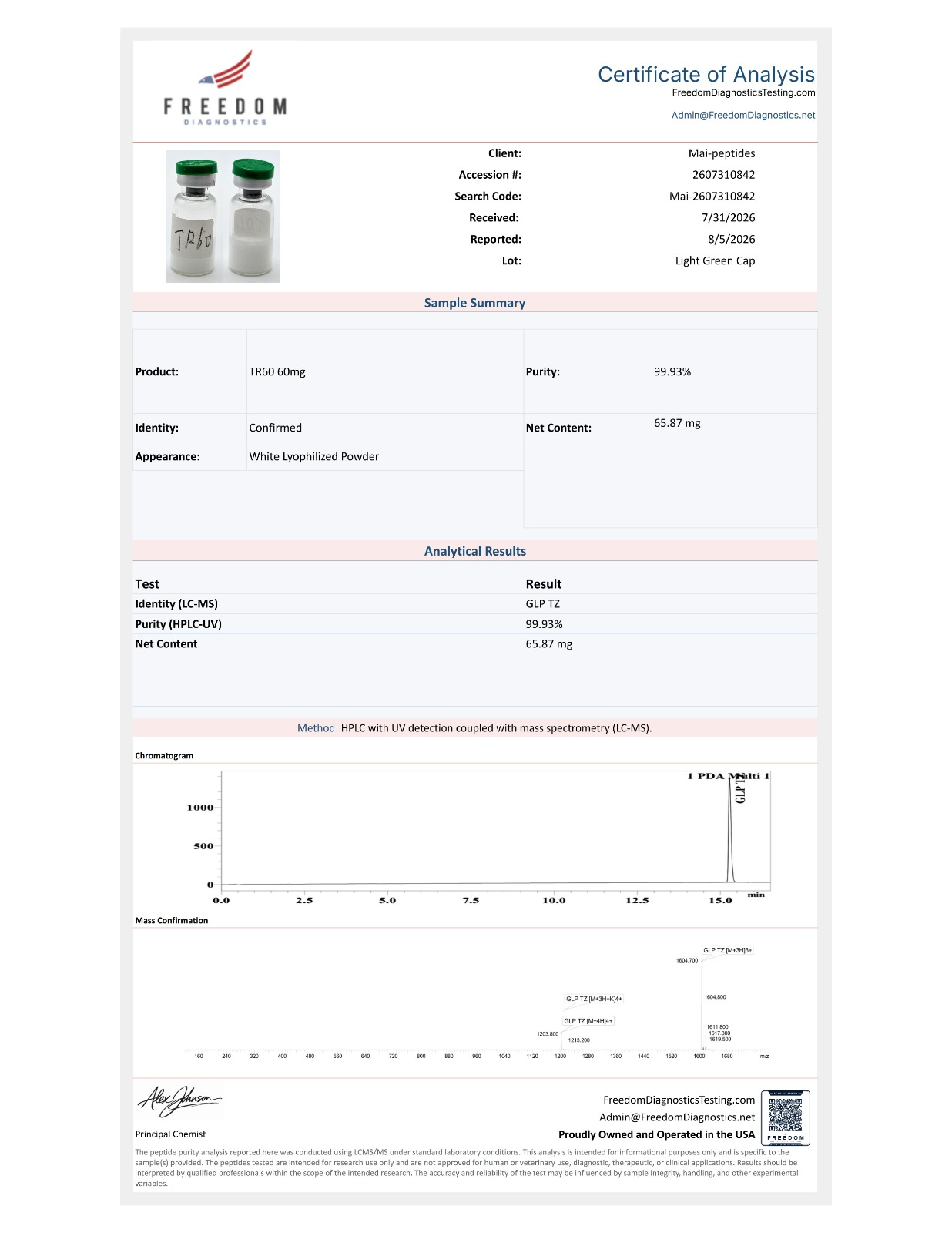 Independent test report 14