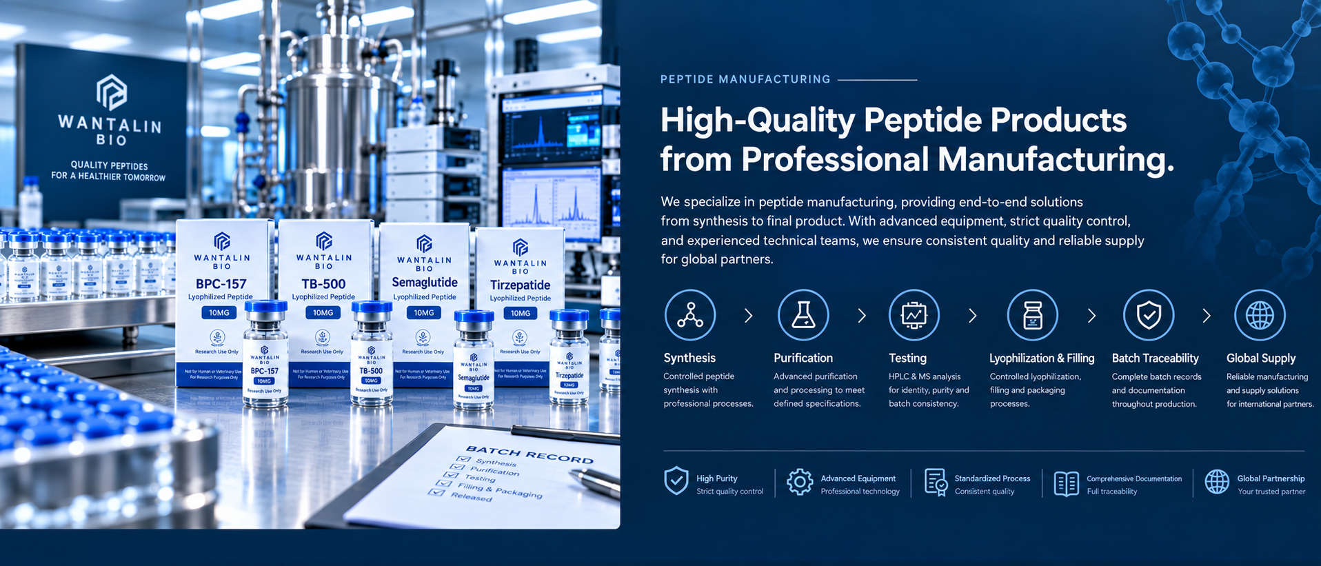Wantalin peptide manufacturing and quality workflow