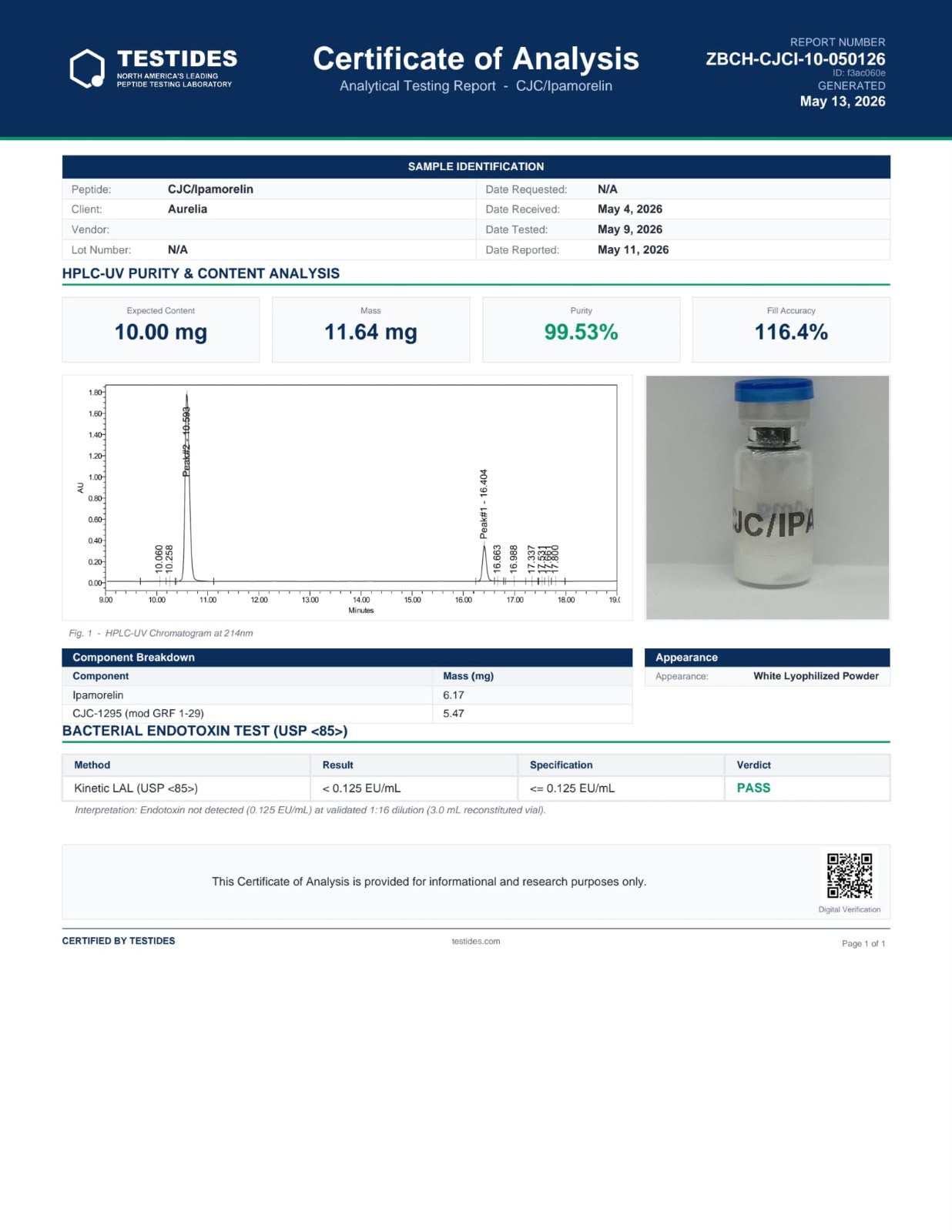Independent test report 01