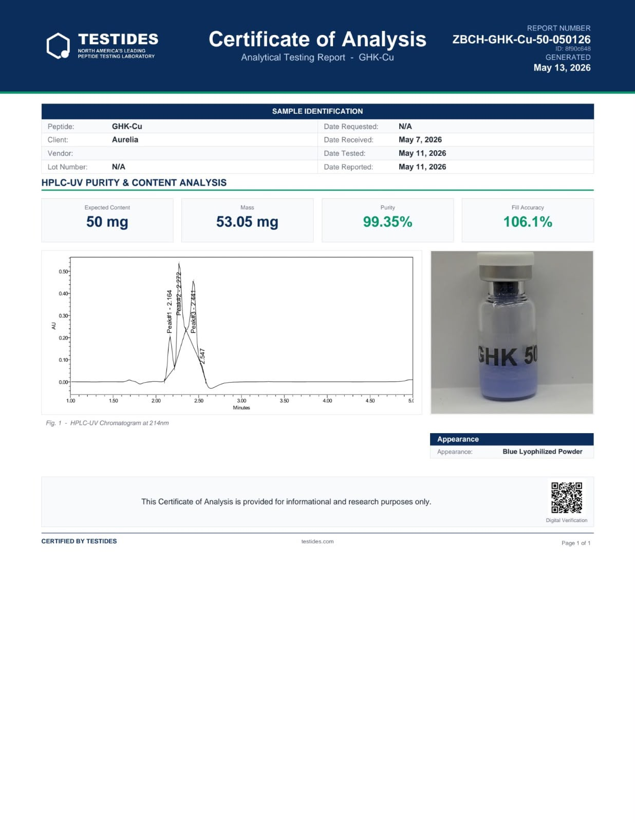Independent test report 03